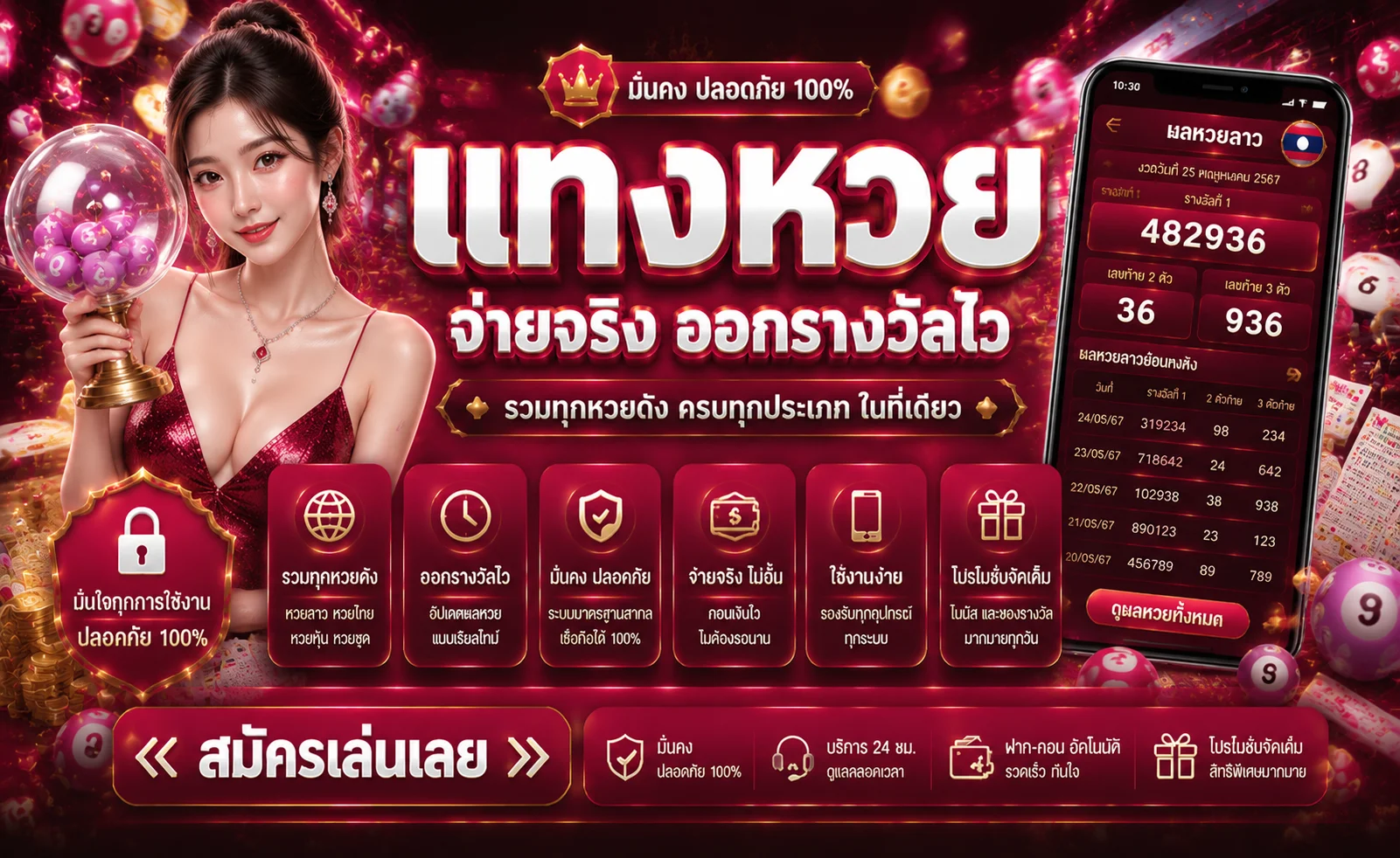 ผลรางวัลสลากกินแบ่งรัฐบาลและผลหวยฮานอยล่าสุดในระบบออนไลน์